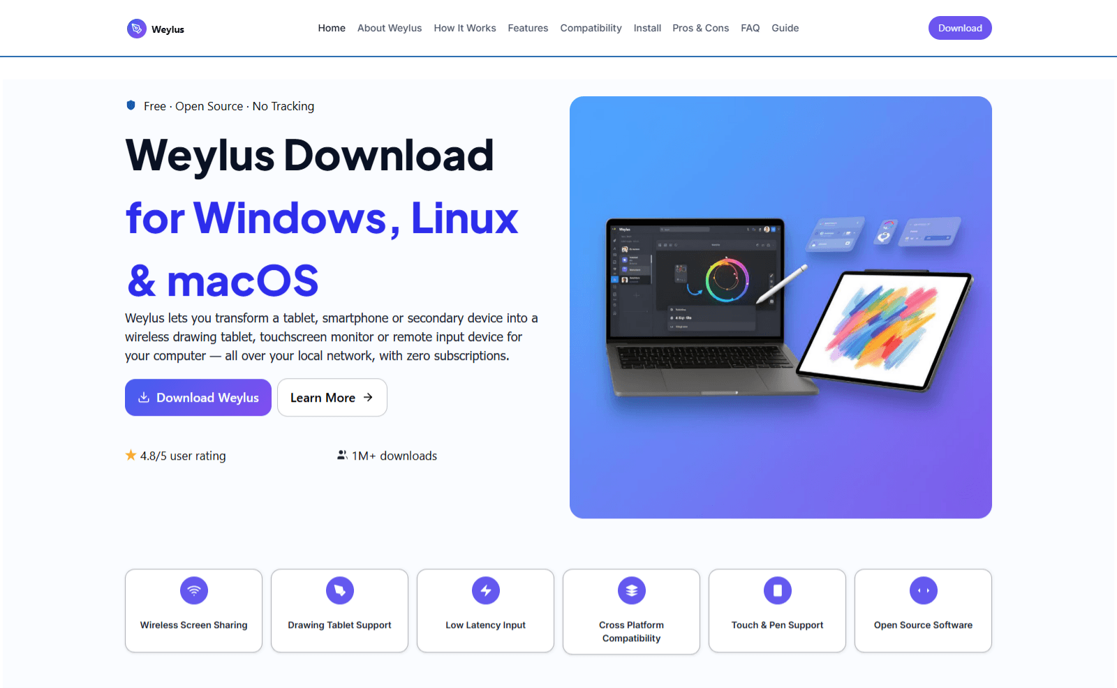 Weylus Responsive Site by Custom Web Development Agency